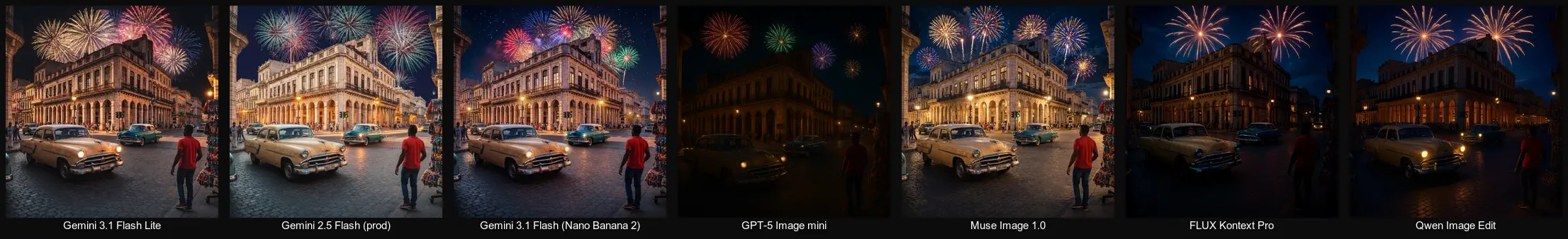Add fireworks, seven models